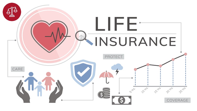 Hướng dẫn quy trình, thủ tục chốt sổ bảo hiểm xã hội nhanh chóng từ A-Z 2 chốt sổ bảo hiểm xã hội