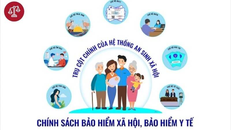 Điều kiện hưởng BHXH 1 lần - Chế độ lãnh bảo hiểm theo quy định pháp luật 2 điều kiện lãnh bảo hiểm xã hội