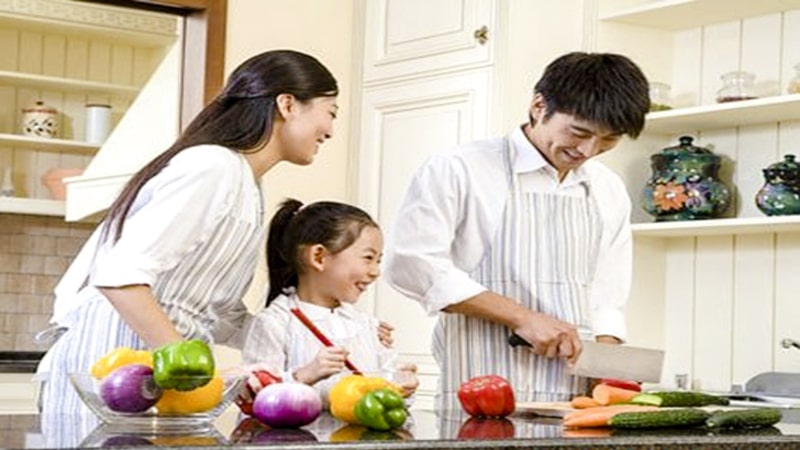 bình đẳng trong hôn nhân và gia đình