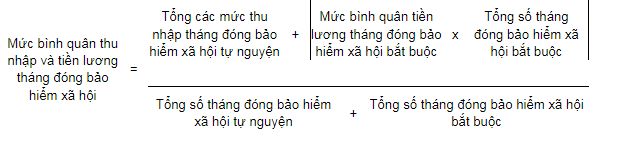 nghị định