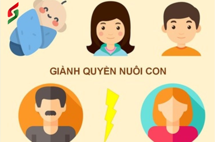quyền nuôi con khi ly hôn