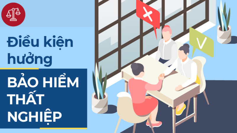 Nghỉ ngang có được hưởng bảo hiểm thất nghiệp không? 2 nghi-ngang-co-duoc-huong-bao-hiem-that-nghiep-khong-dieu-kien
