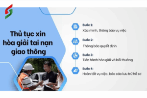 thủ tục hòa giải tai nạn giao thông