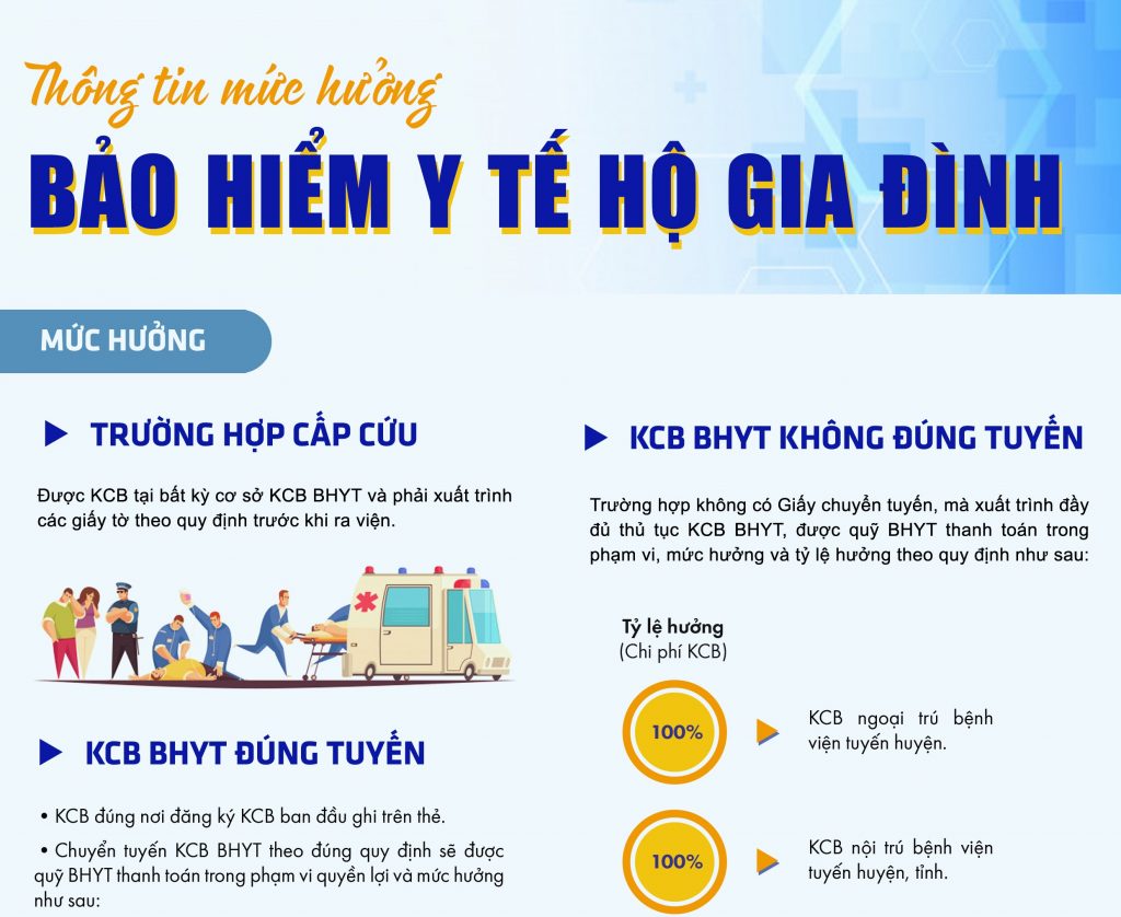 Tổng Đài Pháp Luật Trực Tuyến