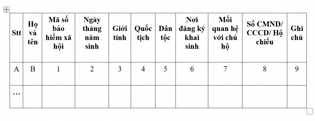 Tổng Đài Pháp Luật – Dịch Vụ Tư Vấn Chuyên Sâu
