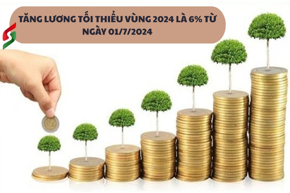 luong-toi-thieu