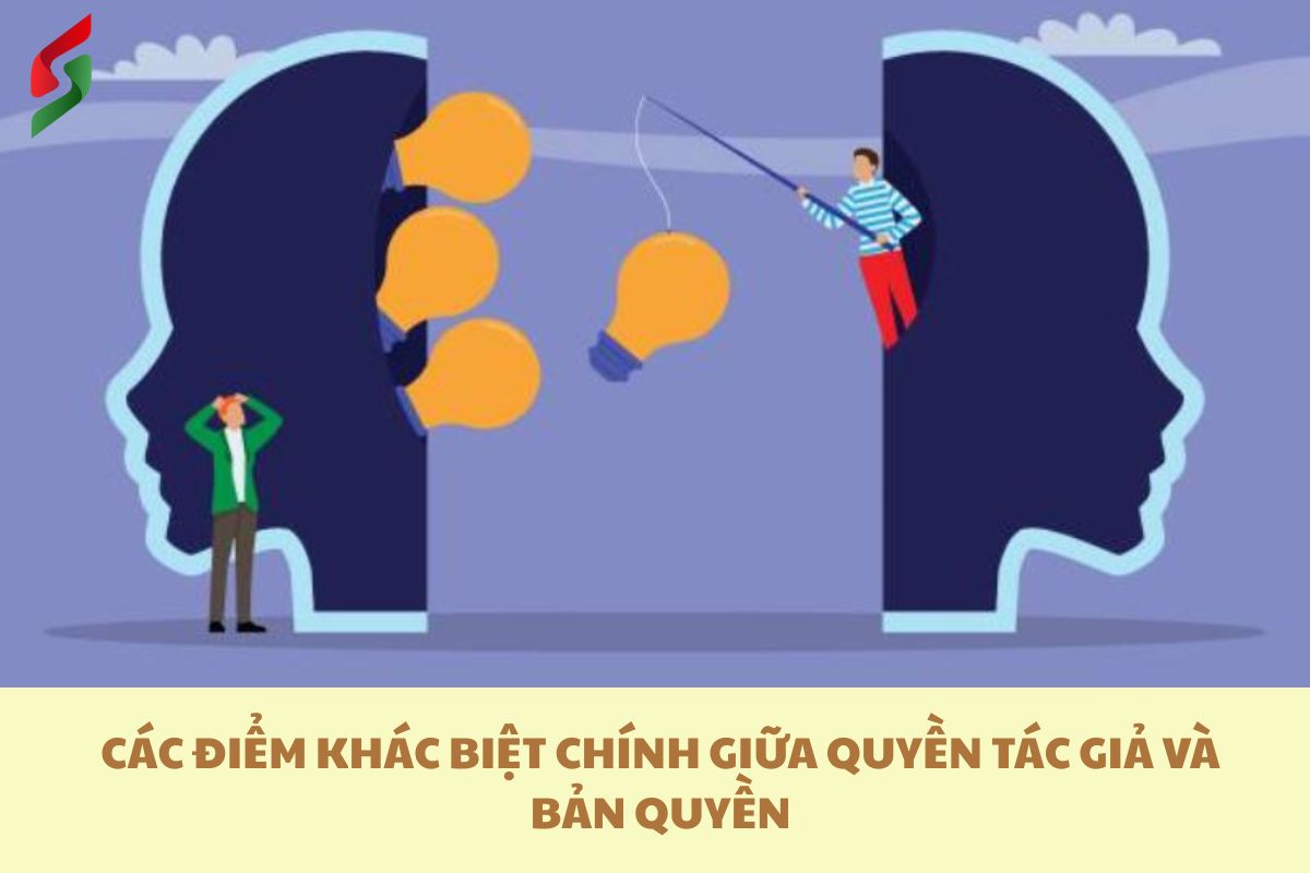 quyen-tac-gia-va-ban-quyen