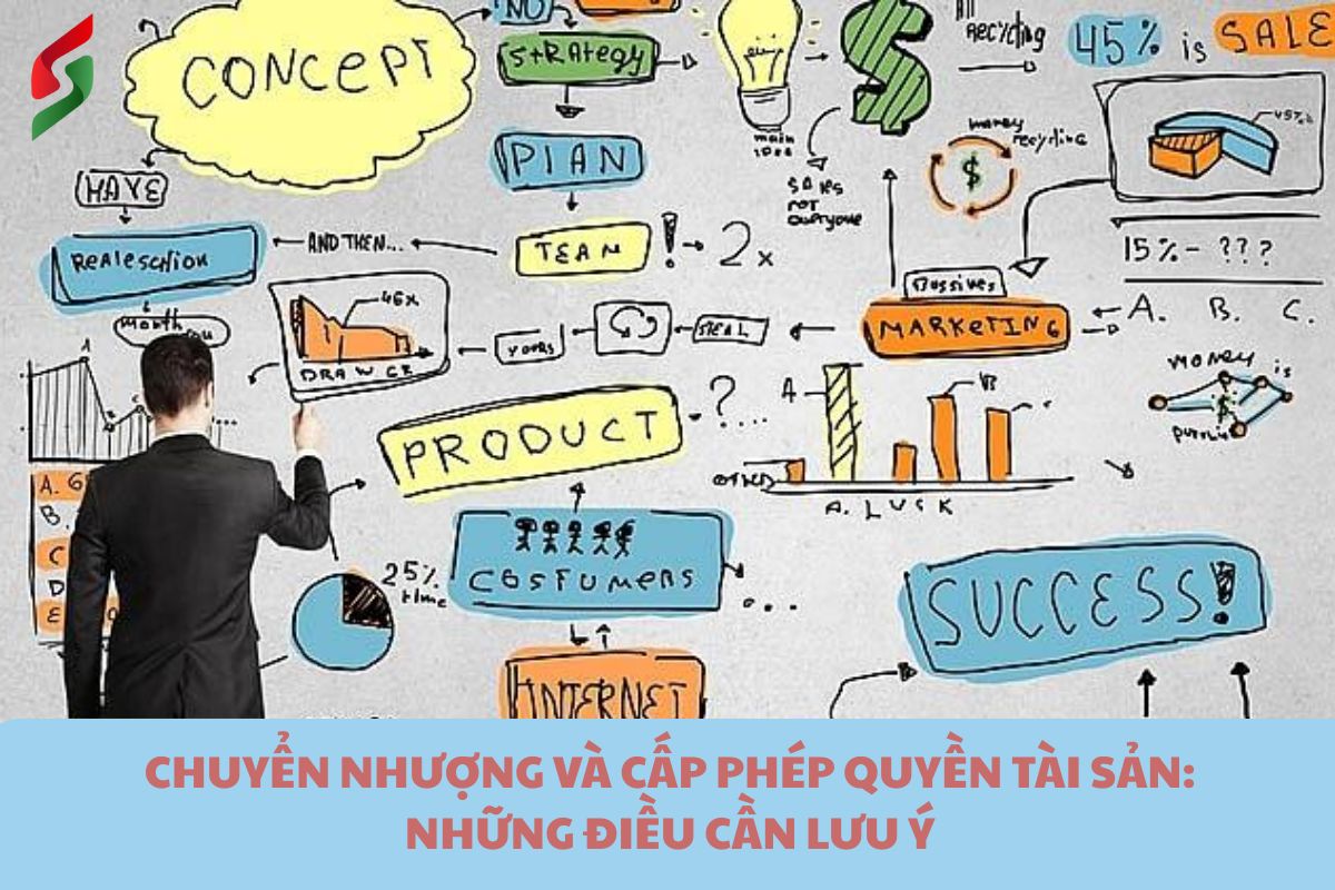 quyen-tai-san-cua-tac-gia