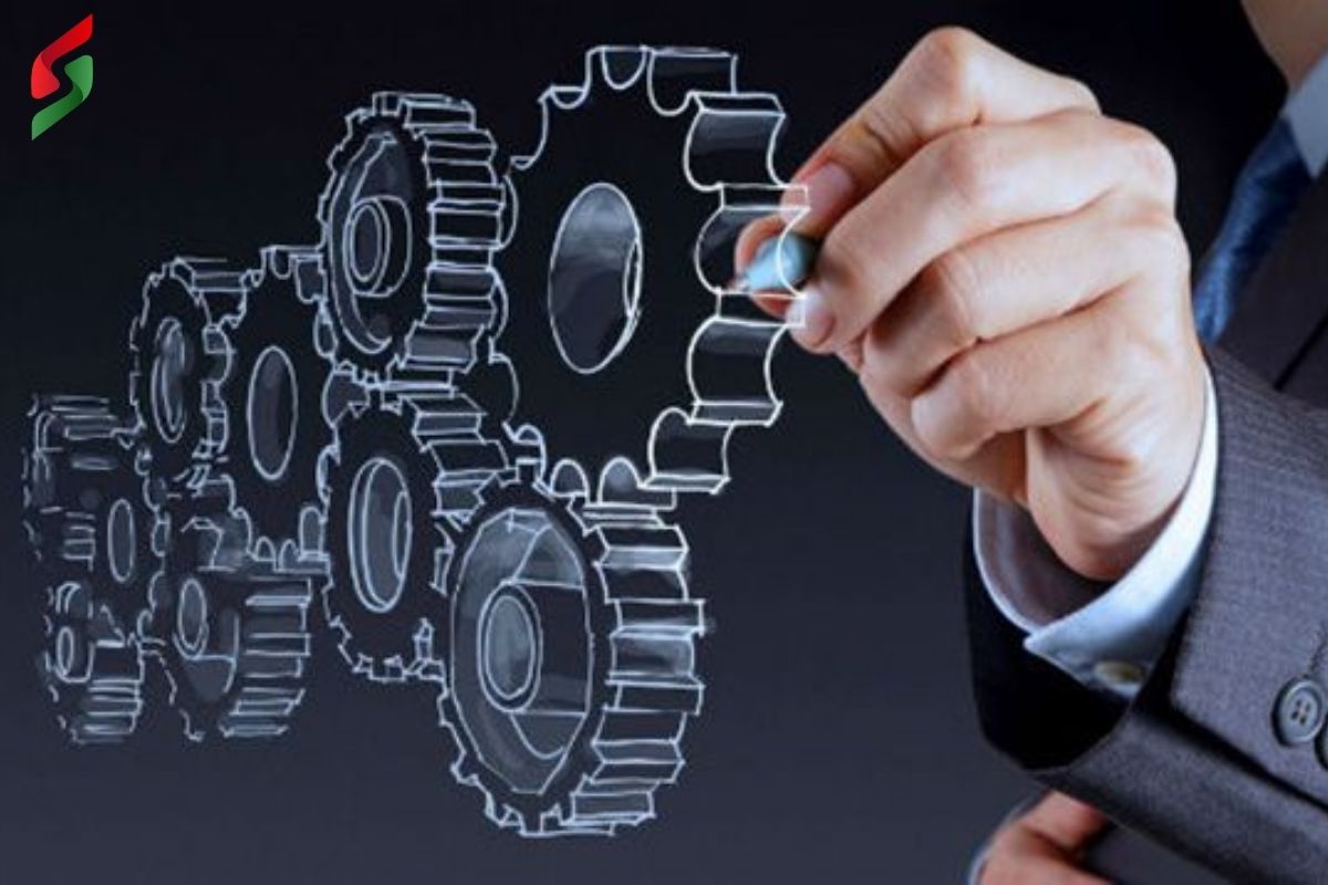 quyen-so-huu-cong-nghiep