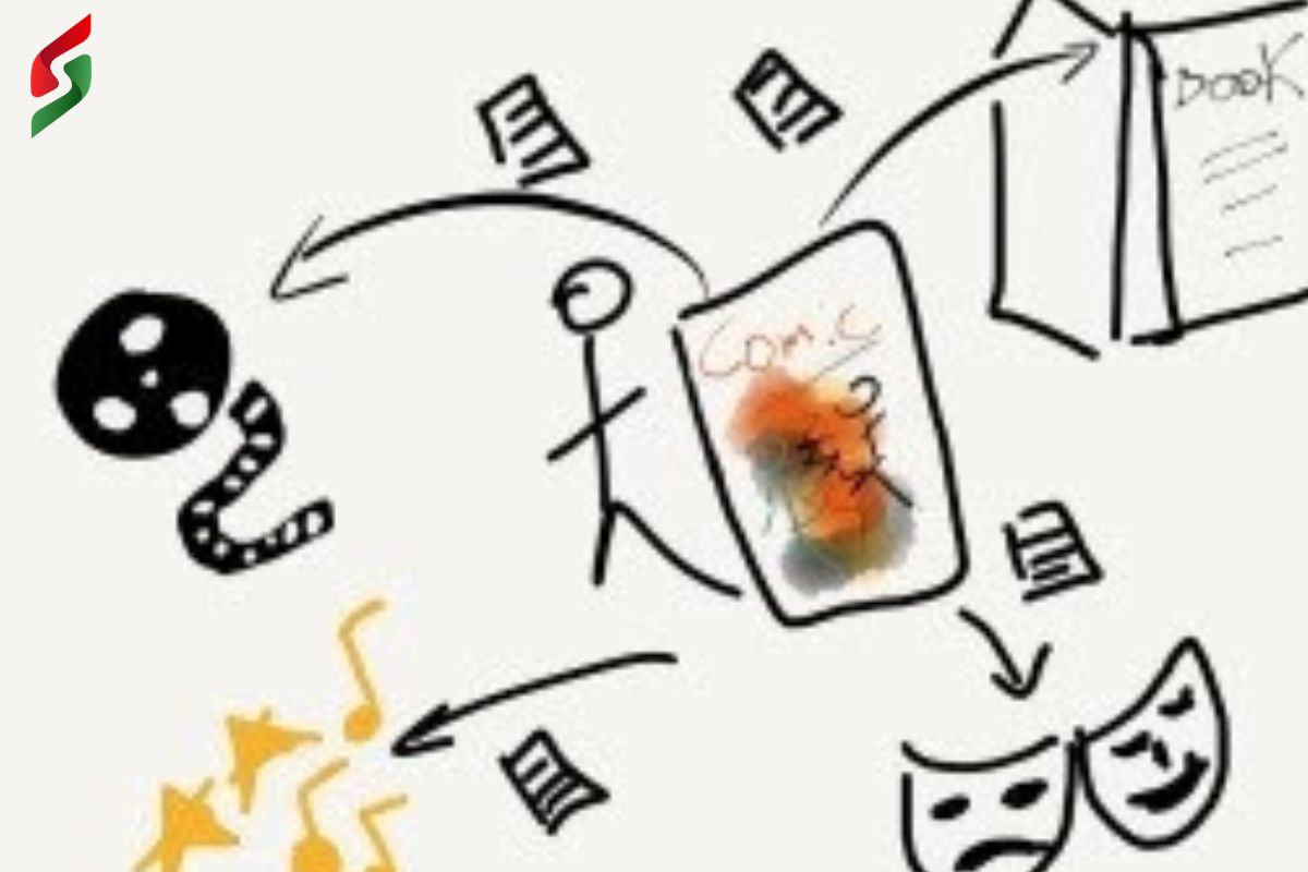 quyen-tac-gia-doi-voi-tac-pham-phai-sinh